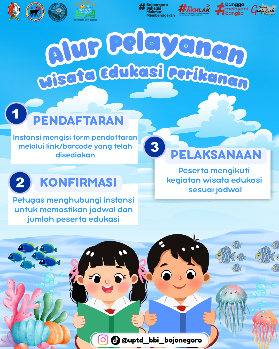 Alur Pelayanan Fisheries Education